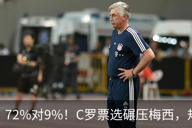 72%对9%！C罗票选碾压梅西，规则却尴尬了